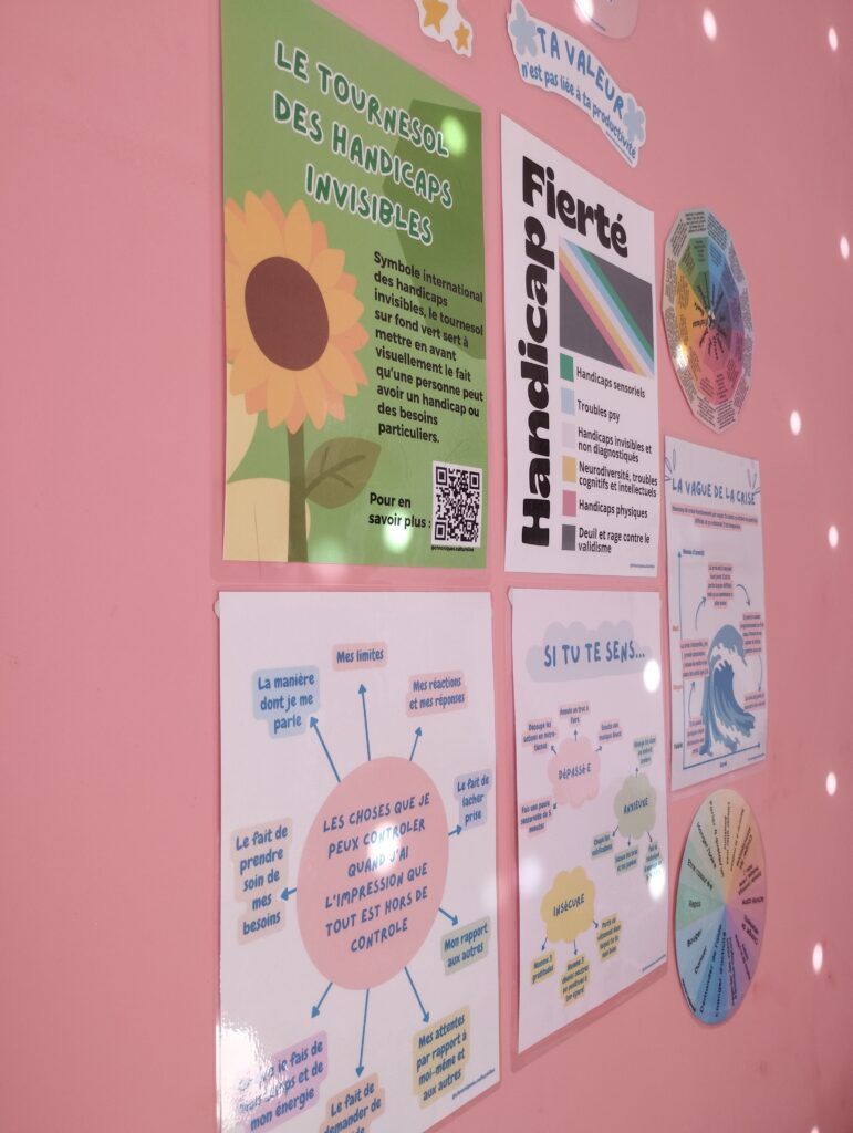 Lots d'affichage d'accessibilité